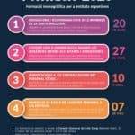 Consell Esportiu de l'Alt Camp - baloncesto in Valls