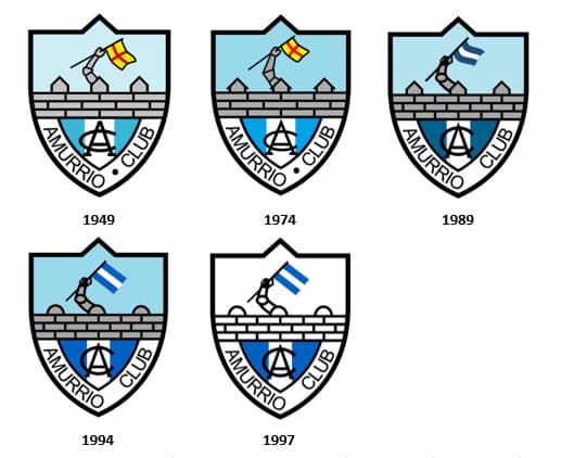 AMURRIO CLUB - fútbol in Amurrio