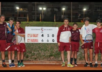 Academia de Ténis | Pedro Felner - tenis in Caldas da Rainha