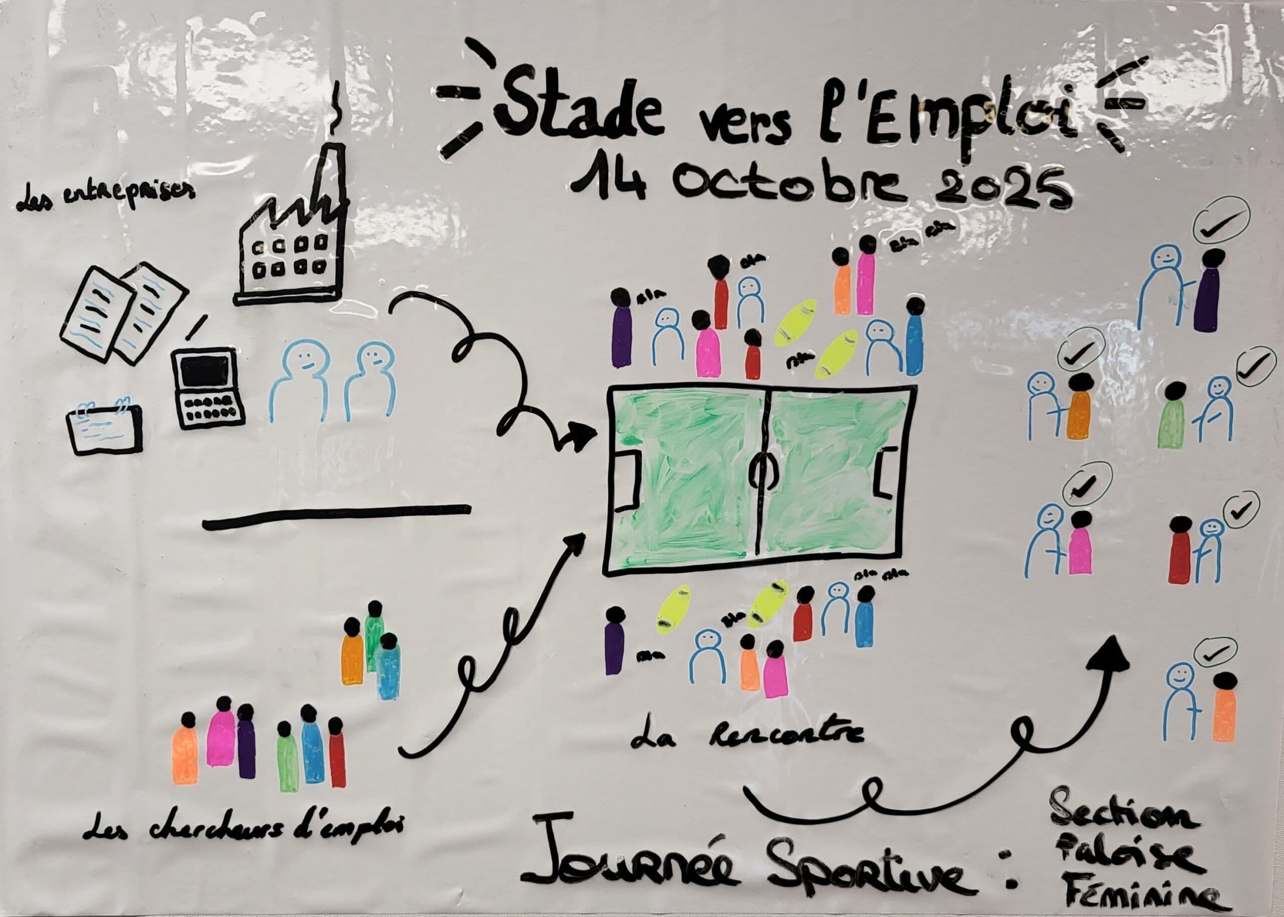 Female Rugby Lons Bearn Pyrenees - rugby in Lons