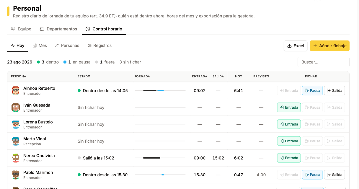 Registro horario digital en clubes deportivos: qué exige la ley, qué cambia y cómo cumplir (guía 2026)