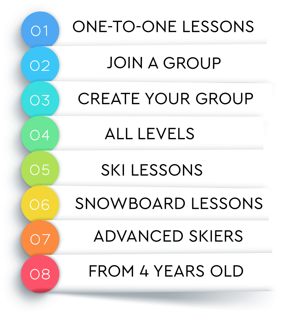 New Badge track course