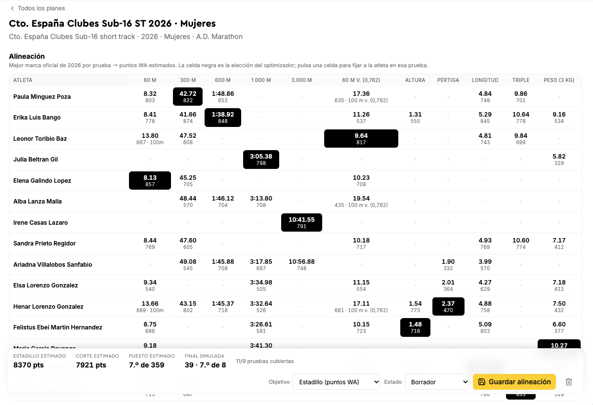 Club Championship planner in Badgie: line-up by events with World Athletics points, athlete pool and rival clubs